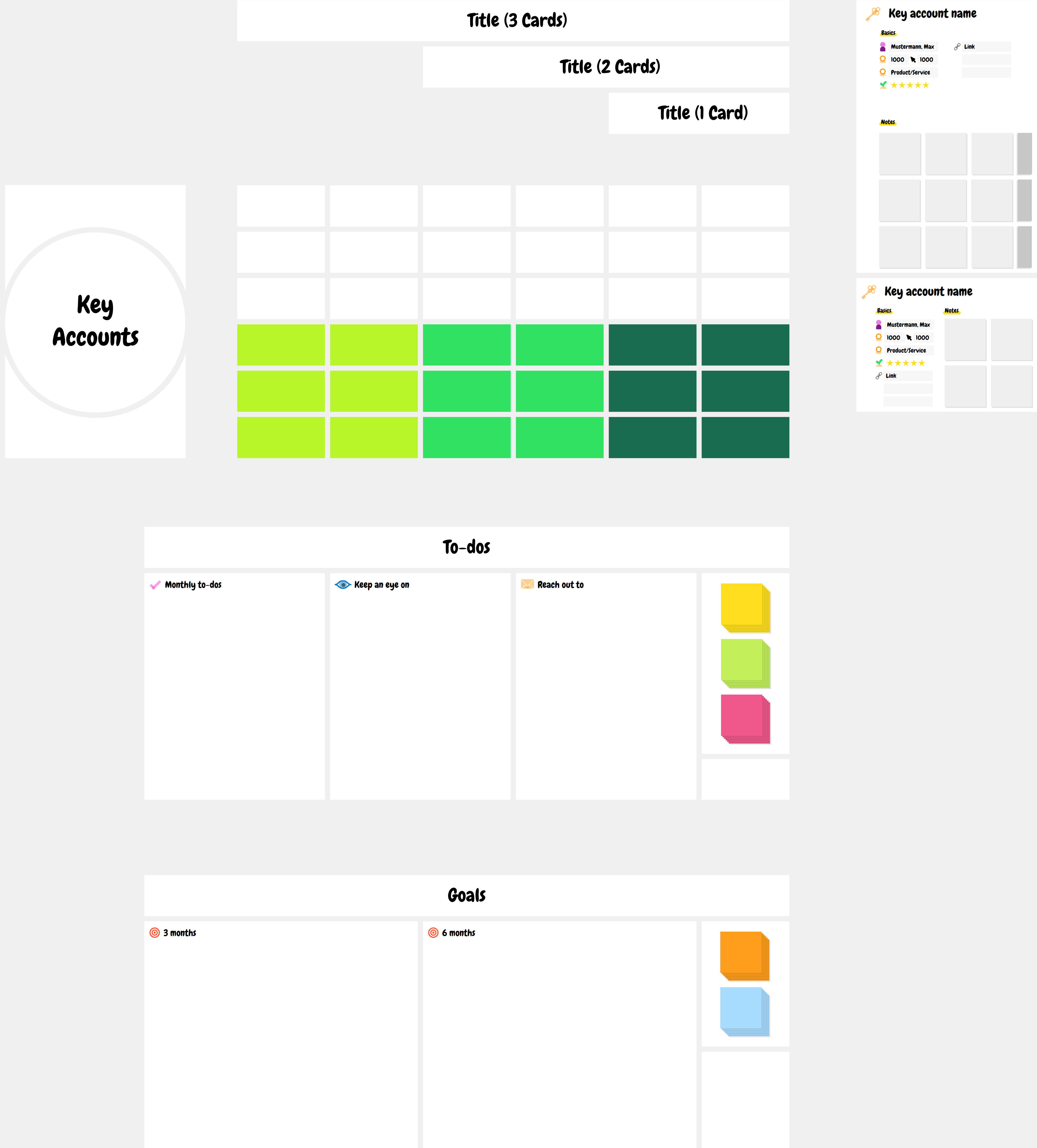 [Loadlink][EN] Key Account Managment (Building blocks).png