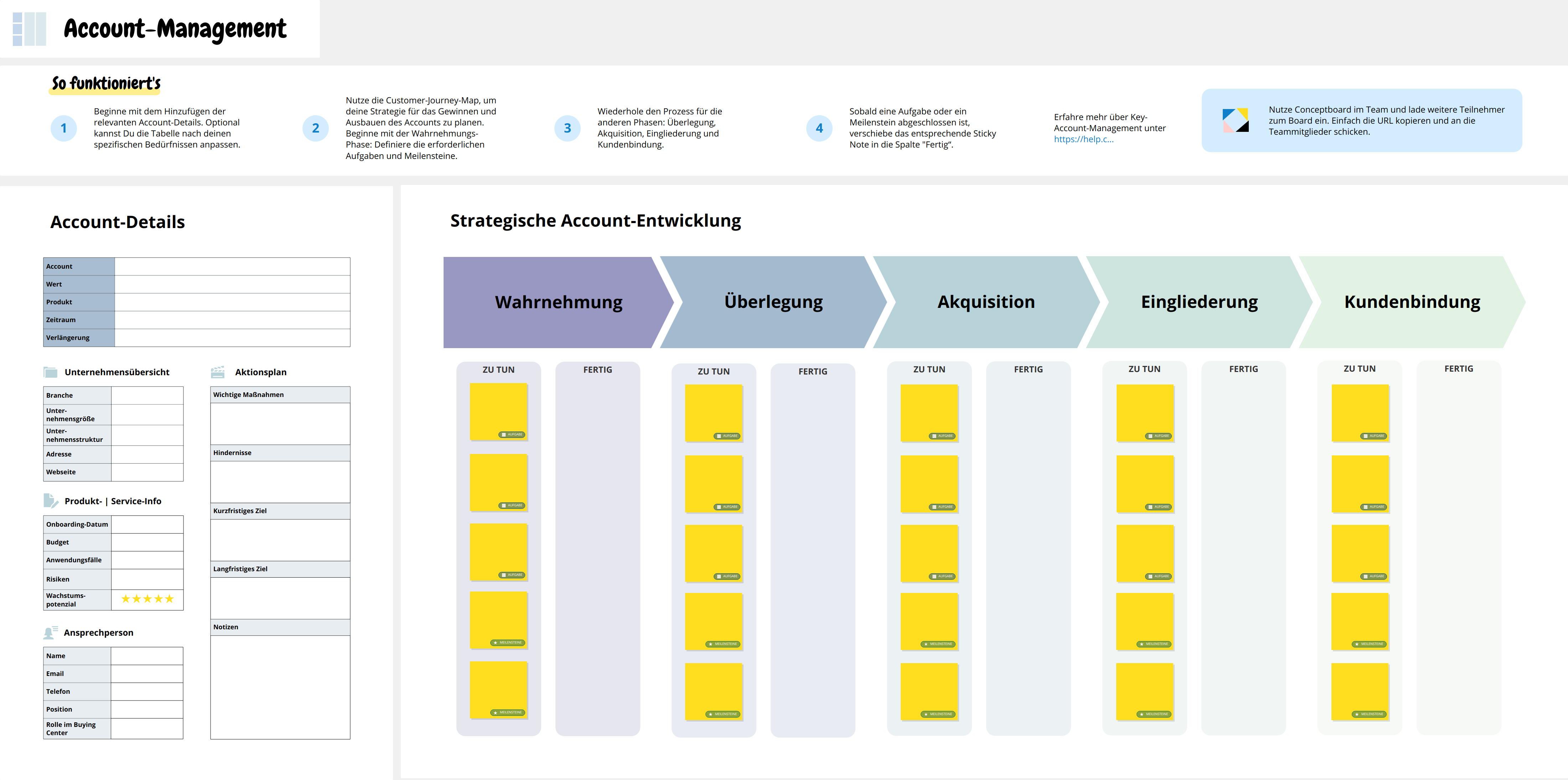 Account Management DE.png