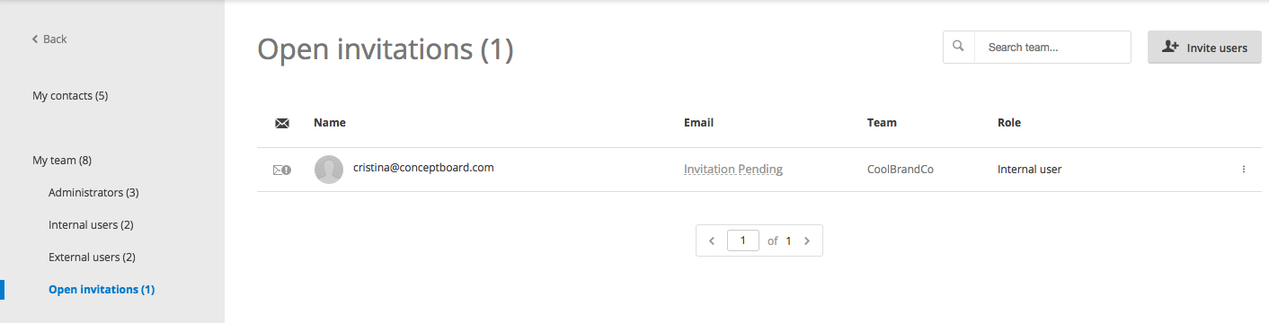 conceptboard-open-invitations-internal-external-user.jpg