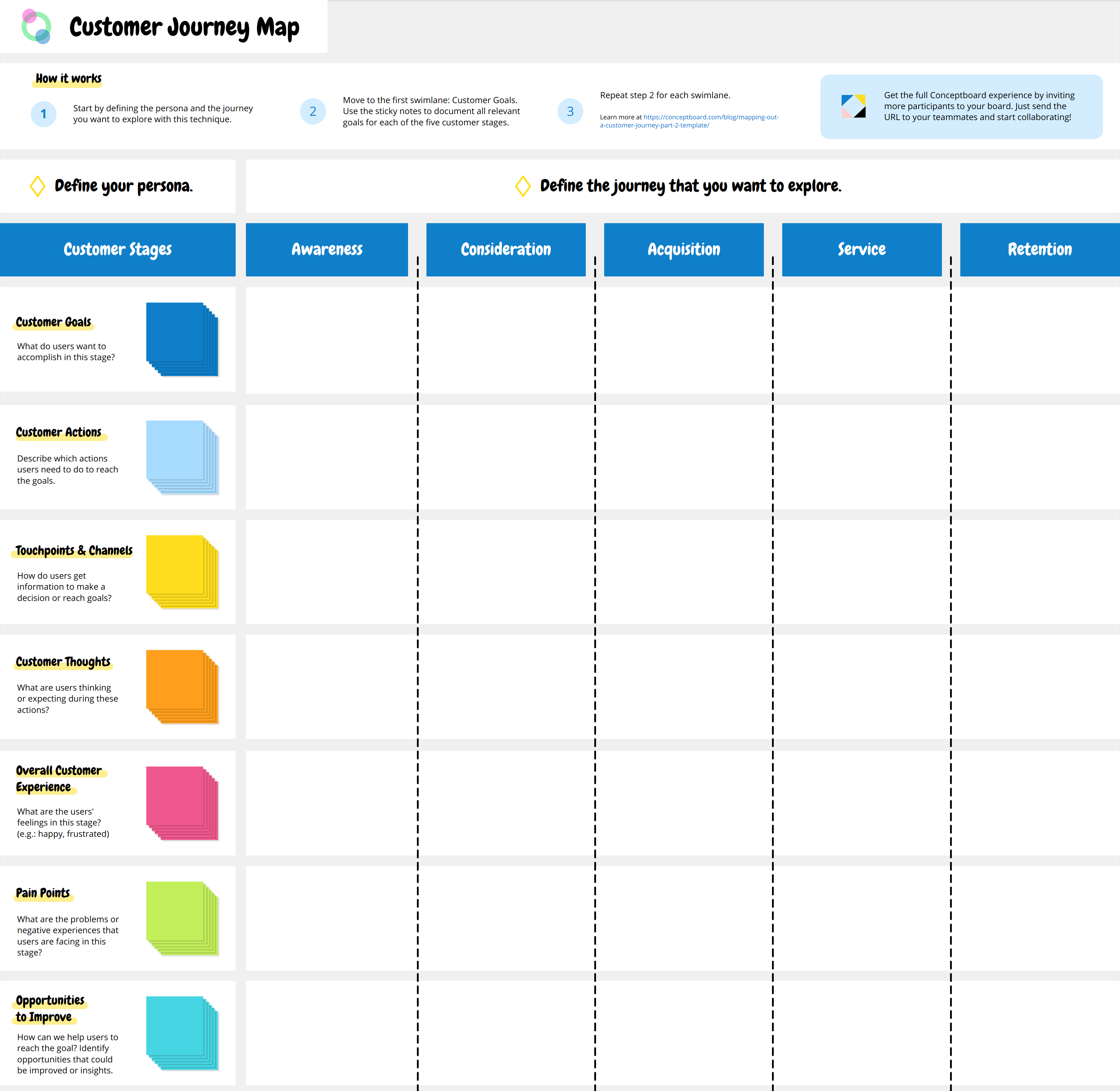 Account Management DE (3).png