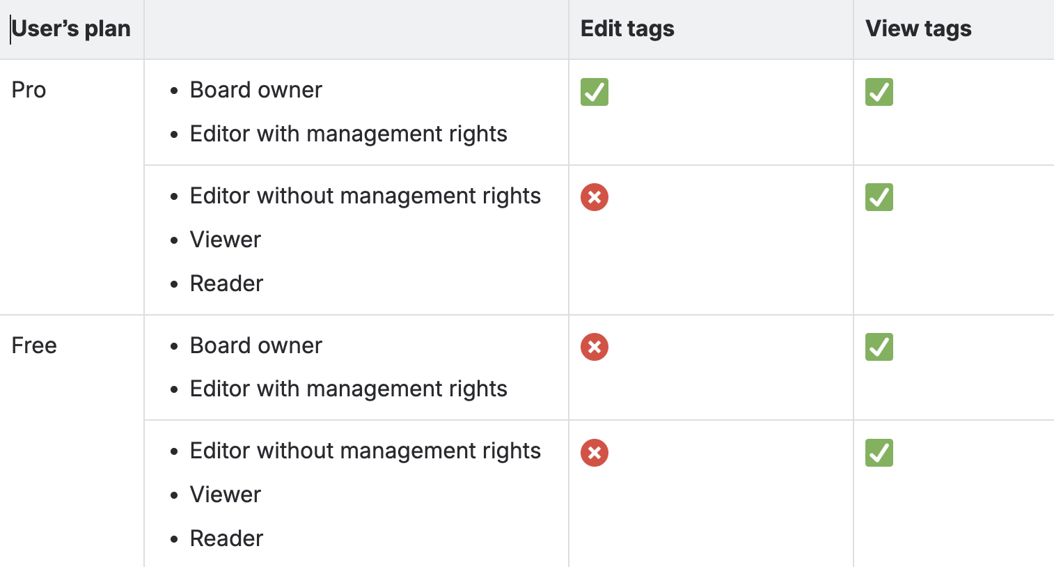 Screenshot 2025-11-11 at 14.18.25.png