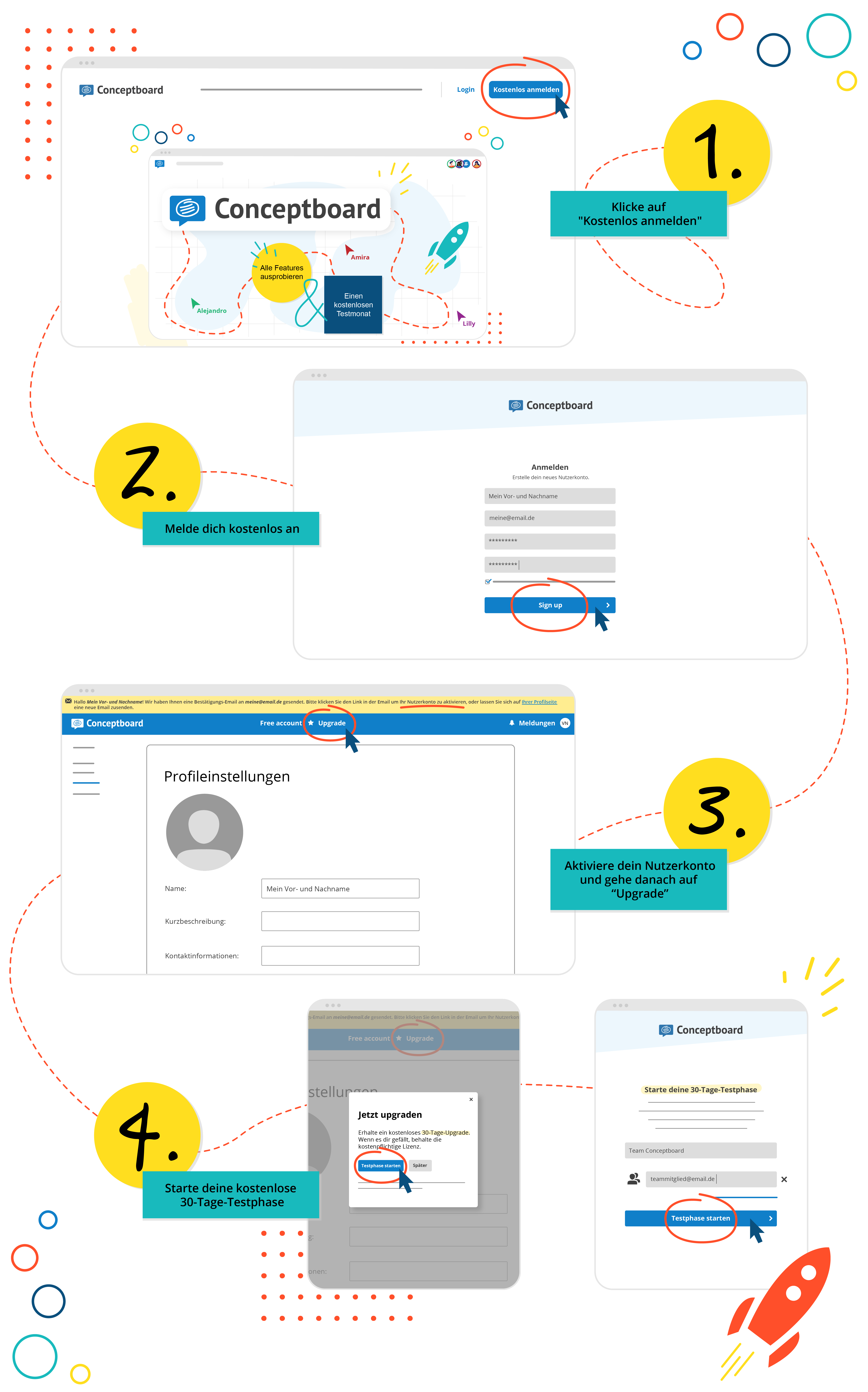 CCB_4_Step_Premium_Account_Explainer_w300-01.png