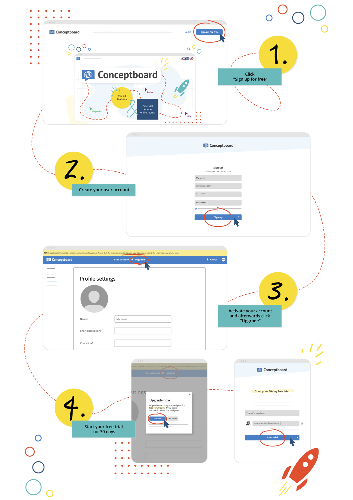 Conceptboard_Explainer_-_4_Steps_to_Premium.png